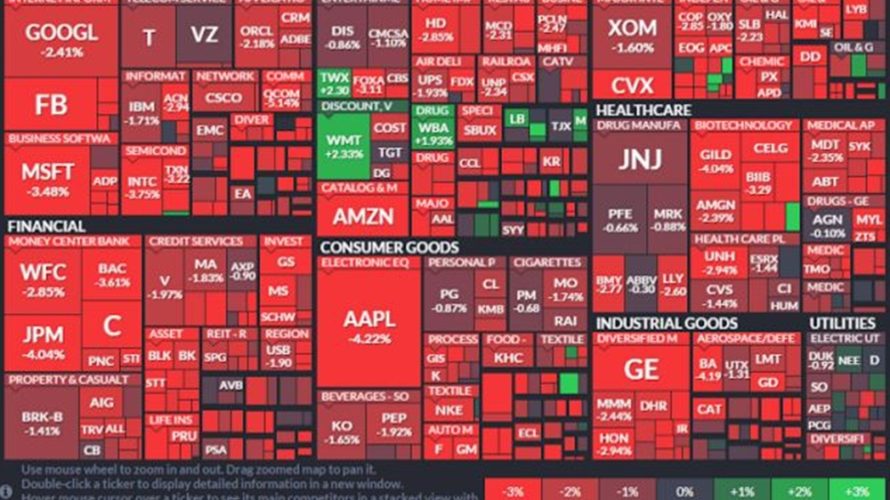 世界の株式市場の値動きと地合いを読む２つのリアルタイムサイト