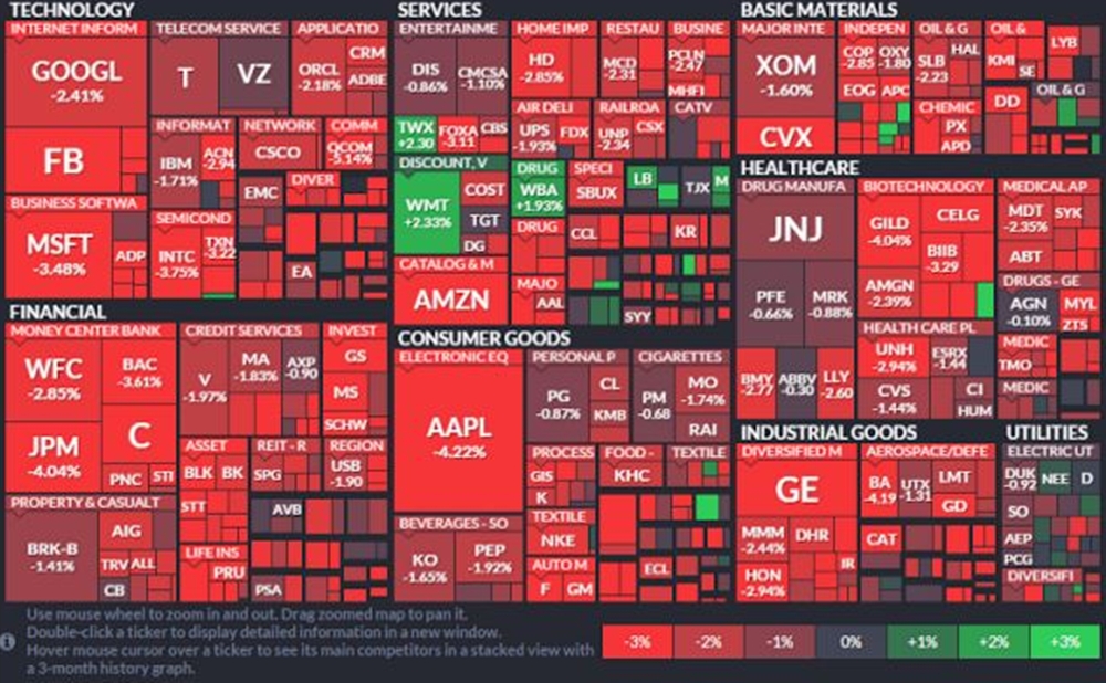 リアルタイム 世界 の 株価