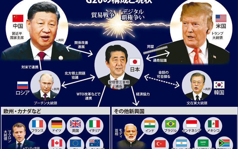 外交好きの安倍首相：日本国民は外交貧乏へ