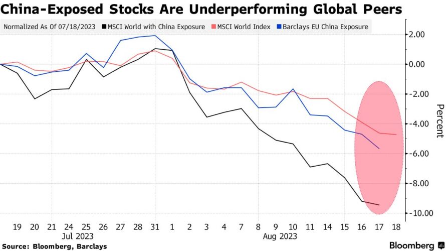 中国発、世界同時株安に楽観は通用せず　