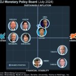 日銀審議委員の発言がウザ過ぎる！：9月12日（木）後場