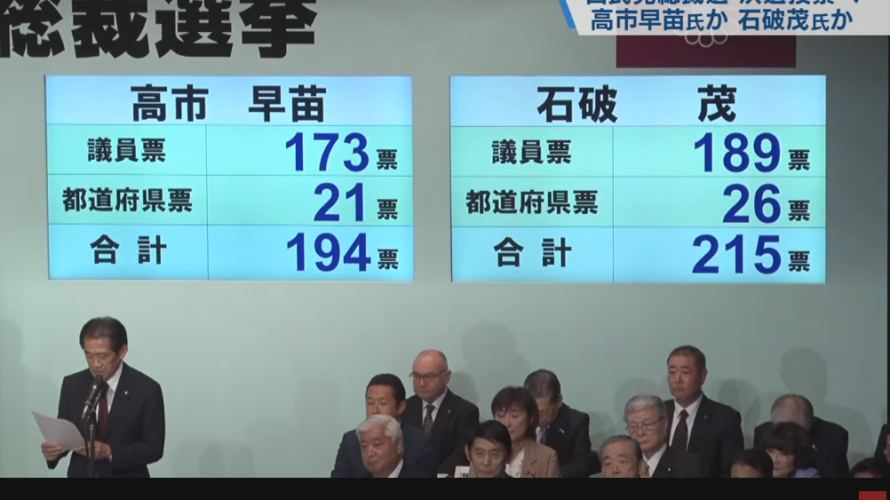 自民党の腐敗が晒されてしまった日：9月27日（金）後場