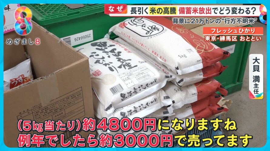 米価のピークは3，4月？その後は夏までに元通りでしょう。