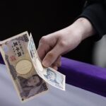 日経平均PER15：2月26日（水）寄り前