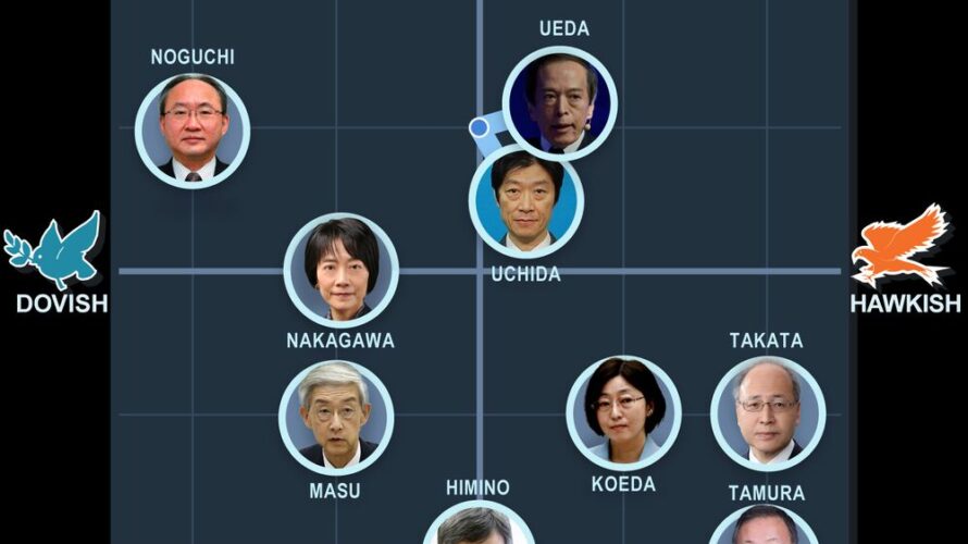 何処までも米国ハイテック追従か！？：11月27日（木）前場