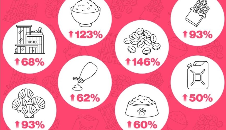 高市ラリーの真っ最中！どこまで行く？：2月10日（火）後場