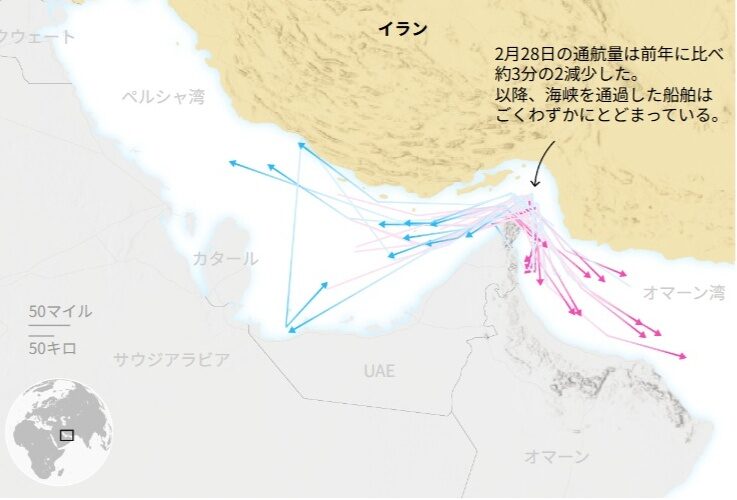 高値で荒れるのは仕方ない！：3月4日（水）後場