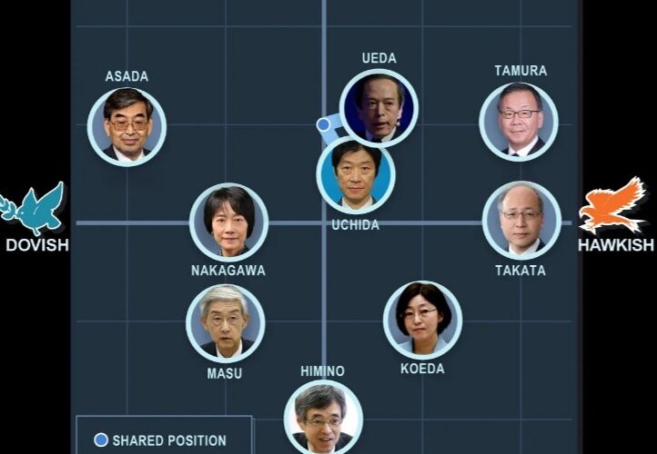 米国の好景気はワールドカップ効果！？：6月22日（月）前場