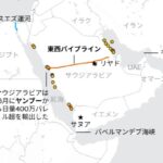 AIかイラン戦争か！？：7月21日（火）寄り前